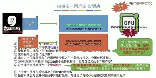 第一章 計算機系統概述 信息技術咨詢服務的基石與核心